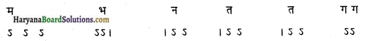 HBSE 12th Class Sanskrit व्याकरणम् छन्द प्रकरणम् img-9