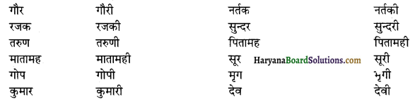 HBSE 12th Class Sanskrit व्याकरणम् प्रत्ययाः 17