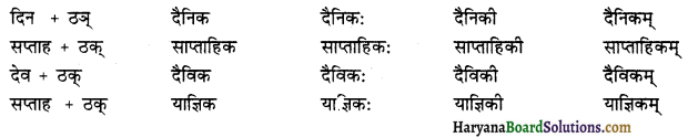HBSE 12th Class Sanskrit व्याकरणम् प्रत्ययाः 6