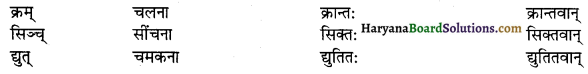 HBSE 12th Class Sanskrit व्याकरणम् प्रत्ययाः 9