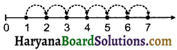 HBSE 6th Class Maths Solutions Chapter 2 पूर्ण संख्याएँ InText Questions 4