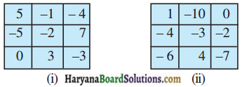 HBSE 7th Class Maths Solutions Chapter 1 पूर्णांक Ex 1.1 - 5