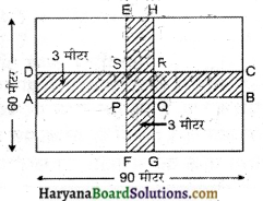 HBSE 7th Class Maths Solutions Chapter 11 परिमाप और क्षेत्रफल Ex 11.4 11