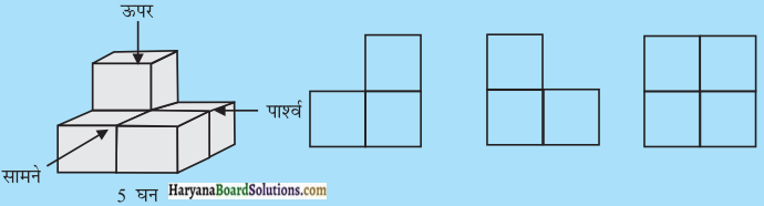 HBSE 7th Class Maths Solutions Chapter 15 ठोस आकारों का चित्रण InText Questions 8