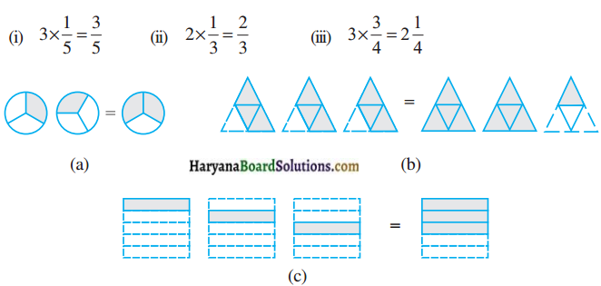 HBSE 7th Class Maths Solutions Chapter 2 भिन्न एवं दशमलव Ex 2.2 - 2