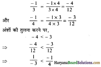 HBSE 7th Class Maths Solutions Chapter 9 परिमेय संख्याएँ Ex 9.1 21