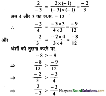 HBSE 7th Class Maths Solutions Chapter 9 परिमेय संख्याएँ Ex 9.1 24