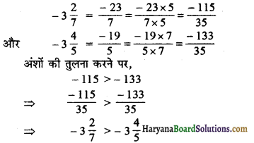 HBSE 7th Class Maths Solutions Chapter 9 परिमेय संख्याएँ Ex 9.1 25