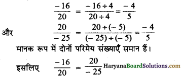 HBSE 7th Class Maths Solutions Chapter 9 परिमेय संख्याएँ Ex 9.1 29