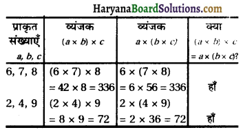 HBSE 8th Class Maths Solutions Chapter 1 परिमेय संख्याएँ Intext Questions -26