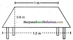 HBSE 8th Class Maths Solutions Chapter 11 क्षेत्रमिति Ex 11.1 -1