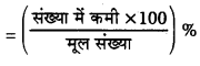 HBSE 8th Class Maths Solutions Chapter 8 राशियों की तुलना Ex 8.2 -1