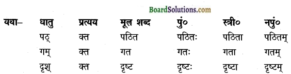 HBSE 9th Class Sanskrit Solutions Shemushi Chapter 7 प्रत्यभिज्ञानम् img-1