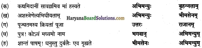 HBSE 9th Class Sanskrit Solutions Shemushi Chapter 7 प्रत्यभिज्ञानम् img-5