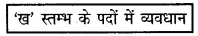 HBSE 9th Class Sanskrit व्याकरणम् सन्धिः img-21