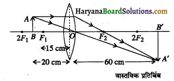 HBSE 10th Class Science Important Questions Chapter 10 प्रकाश-परावर्तन तथा अपवर्तन 33