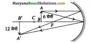 HBSE 10th Class Science Important Questions Chapter 10 प्रकाश-परावर्तन तथा अपवर्तन 45