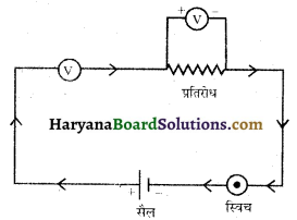 HBSE 10th Class Science Important Questions Chapter 12 विद्युत 10