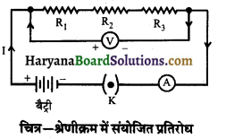 HBSE 10th Class Science Important Questions Chapter 12 विद्युत 20