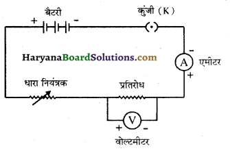 HBSE 10th Class Science Important Questions Chapter 12 विद्युत 8