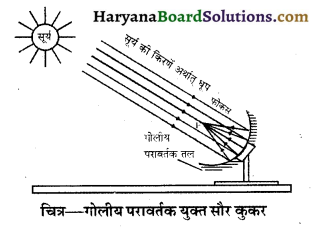 HBSE 10th Class Science Important Questions Chapter 14 उर्जा के स्रोत 1
