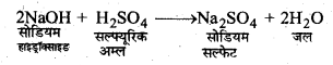 HBSE 10th Class Science Important Questions Chapter 2 अम्ल, क्षारक एवं लवण 14