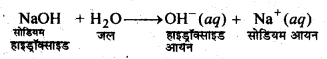 HBSE 10th Class Science Important Questions Chapter 2 अम्ल, क्षारक एवं लवण 15
