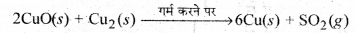 HBSE 10th Class Science Important Questions Chapter 3 धातु एवं अधातु 12