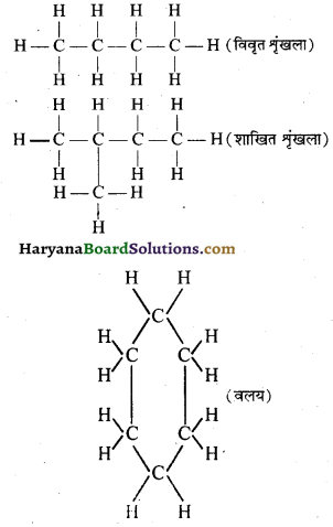 HBSE 10th Class Science Important Questions Chapter 4 कार्बन एवं इसके यौगिक 49
