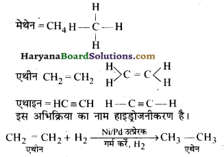 HBSE 10th Class Science Important Questions Chapter 4 कार्बन एवं इसके यौगिक 60