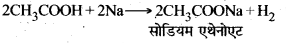 HBSE 10th Class Science Important Questions Chapter 4 कार्बन एवं इसके यौगिक 68