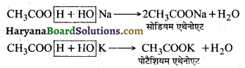HBSE 10th Class Science Important Questions Chapter 4 कार्बन एवं इसके यौगिक 69