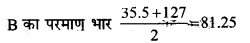 HBSE 10th Class Science Important Questions Chapter 5 तत्वों का आवर्त वर्गीकरण 1