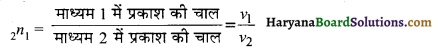 HBSE 10th Class Science Notes Chapter 10 प्रकाश-परावर्तन तथा अपवर्तन 2