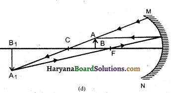 HBSE 10th Class Science Solutions Chapter 10 प्रकाश-परावर्तन तथा अपवर्तन 10