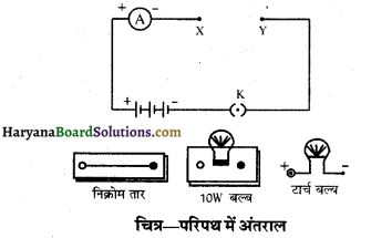 HBSE 10th Class Science Solutions Chapter 12 विद्युत 10