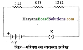 HBSE 10th Class Science Solutions Chapter 12 विद्युत 4