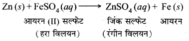 HBSE 10th Class Science Solutions Chapter 3 धातु एवं अधातु 10