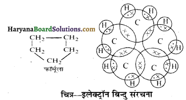 HBSE 10th Class Science Solutions Chapter 4 कार्बन एवं इसके यौगिक 11
