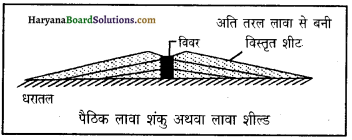 HBSE 11th Class Geography Important Questions Chapter 3 पृथ्वी की आंतरिक संरचना 9