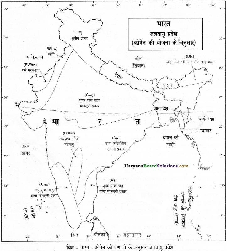 HBSE 11th Class Geography Important Questions Chapter 4 जलवायु 2