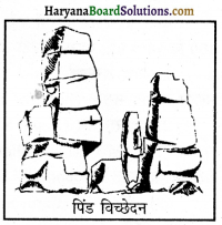 HBSE 11th Class Geography Important Questions Chapter 6 भू-आकृतिक प्रक्रियाएँ 1