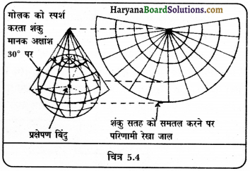 HBSE 11th Class Practical Work in Geography Solutions Chapter 4 मानचित्र प्रक्षेप 5