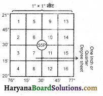 HBSE 11th Class Practical Work in Geography Solutions Chapter 5 स्थलाकृतिक मानचित्र 10