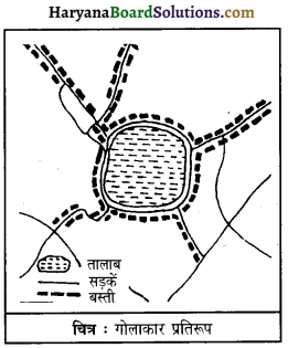 HBSE 12th Class Geography Important Questions Chapter 4 मानव बस्तियाँ 2