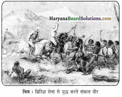 HBSE 12th Class History Important Questions Chapter 10 Img 1