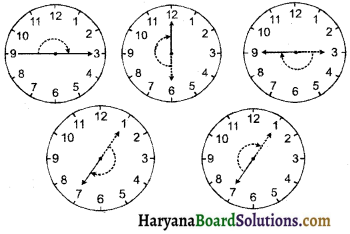 HBSE 6th Class Maths Solutions Chapter 5 प्रारंभिक आकारों को समझना InText Questions 2