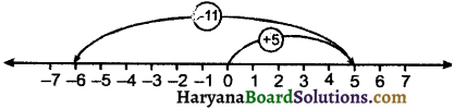HBSE 6th Class Maths Solutions Chapter 6 पूर्णांक Ex 6.2 - 6