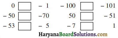 HBSE 6th Class Maths Solutions Chapter 6 पूर्णांक InText Questions 2