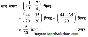 HBSE 6th Class Maths Solutions Chapter 7 भिन्न Ex 7.6 - 15